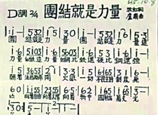 《團結就是力量》：比鐵還硬，比鋼還強！　　這張照片之所以寶貴，是因為它記錄了《團結就是力量》在北莊村首演時的場景。[詳細]